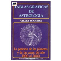TABLAS GRAFICAS DE ASTROLOGIA